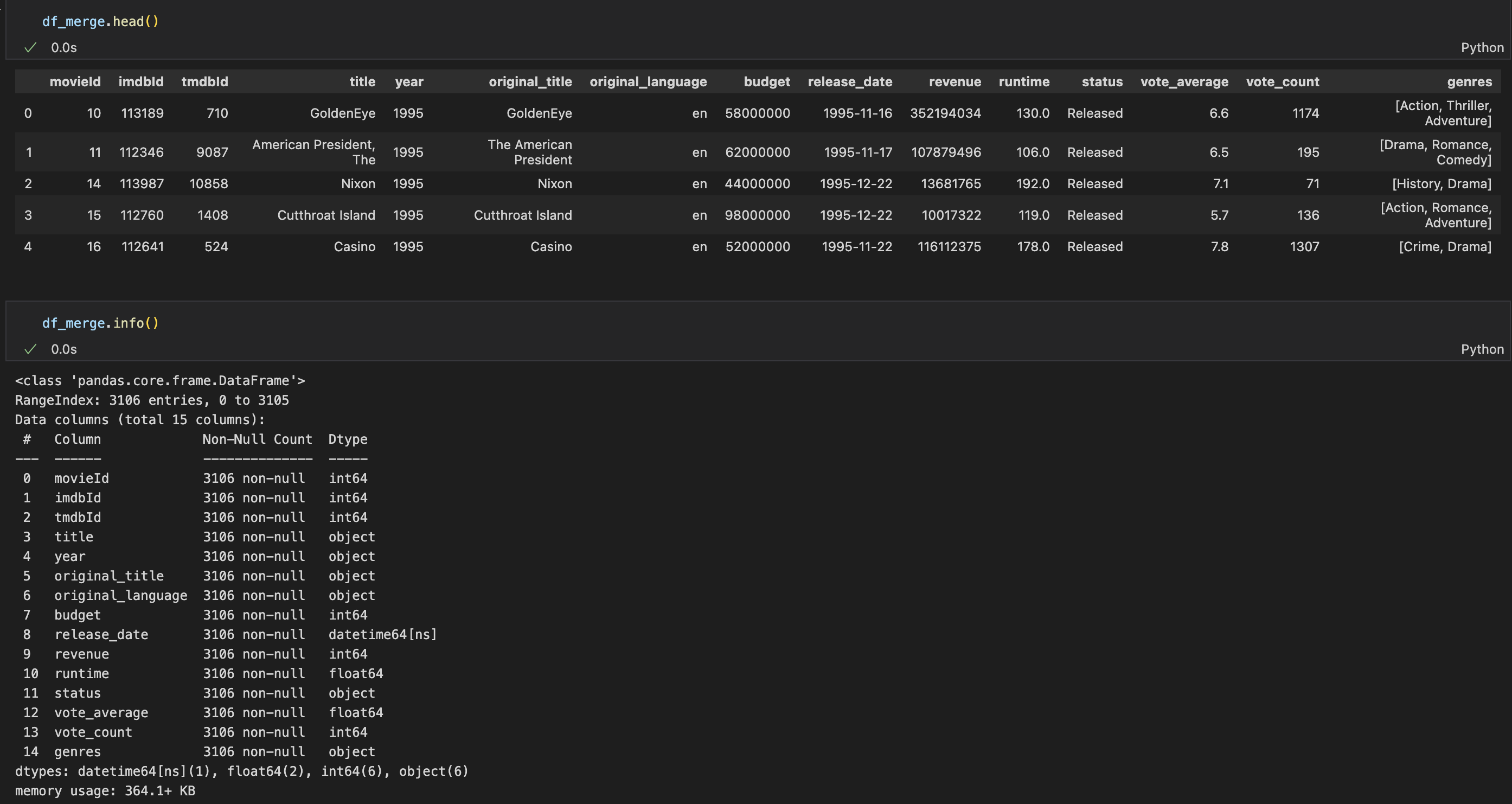 dataframe_merged