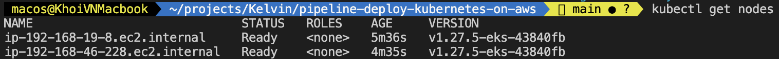 get_nodes
