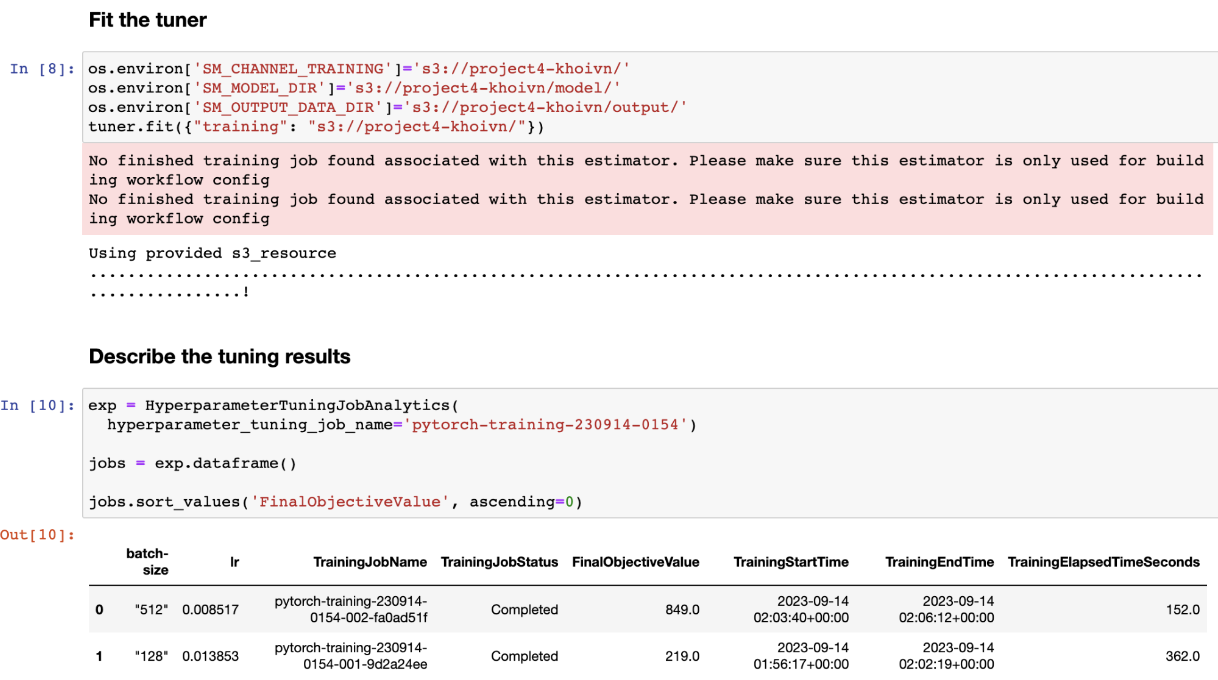 Hyperparameter Tuning Job
