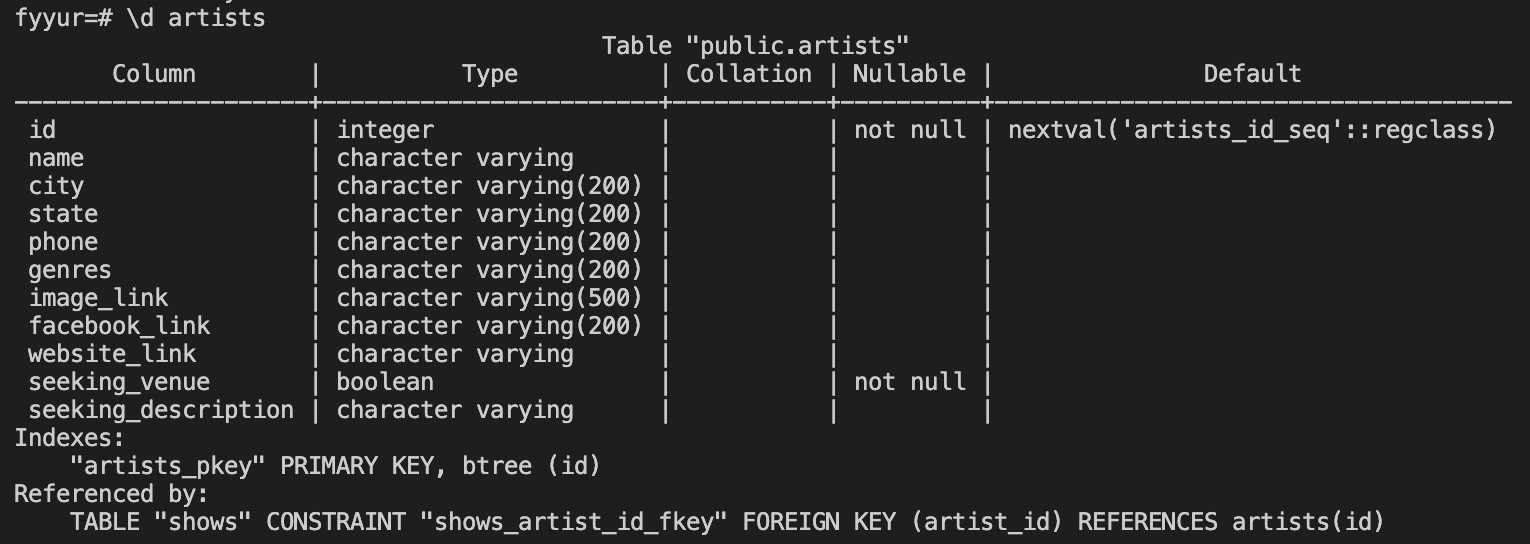 psql_artist