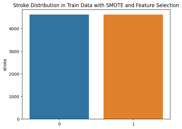 smote