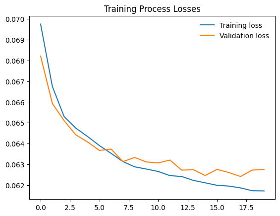 training_loss